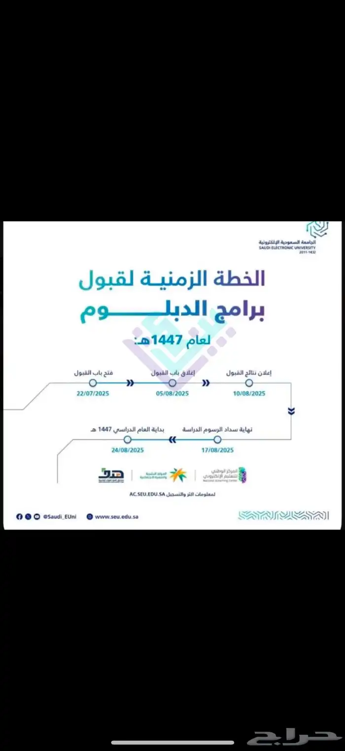 الجامعة السعودية الالكترونية 0