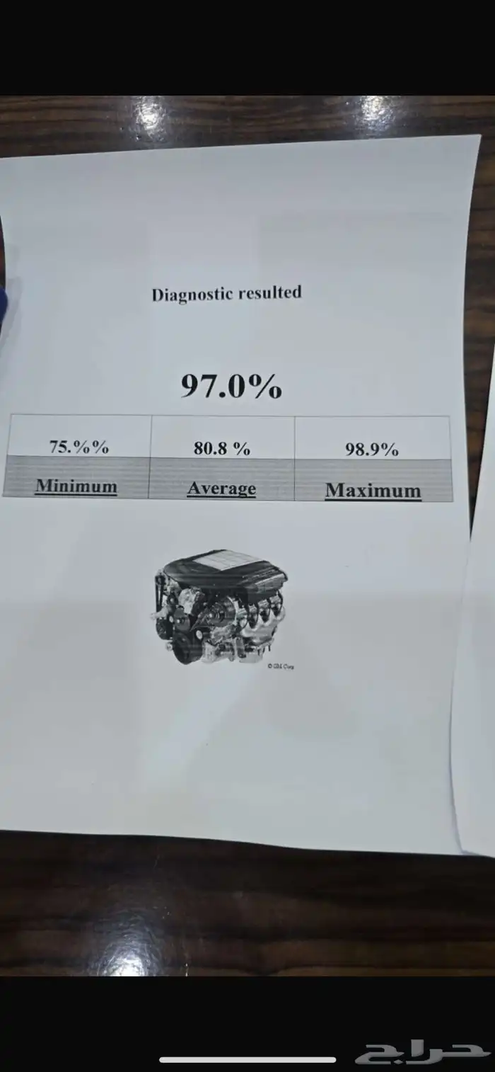 مرسيدس 13