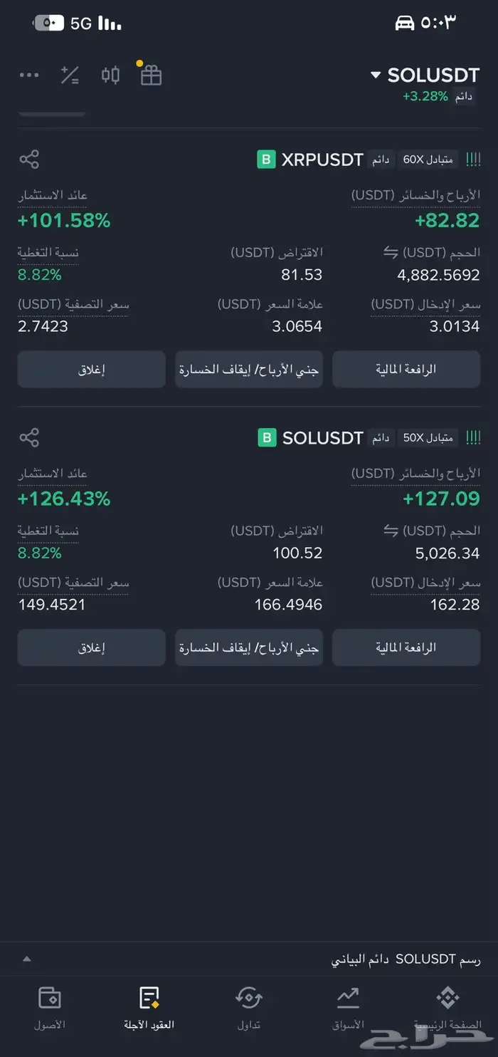 التدوال على binance 2