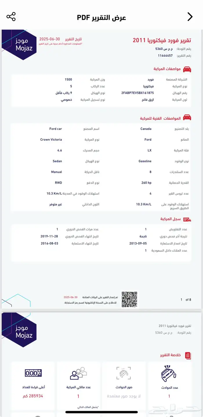 فورد كراون فكتوريا 2011 24