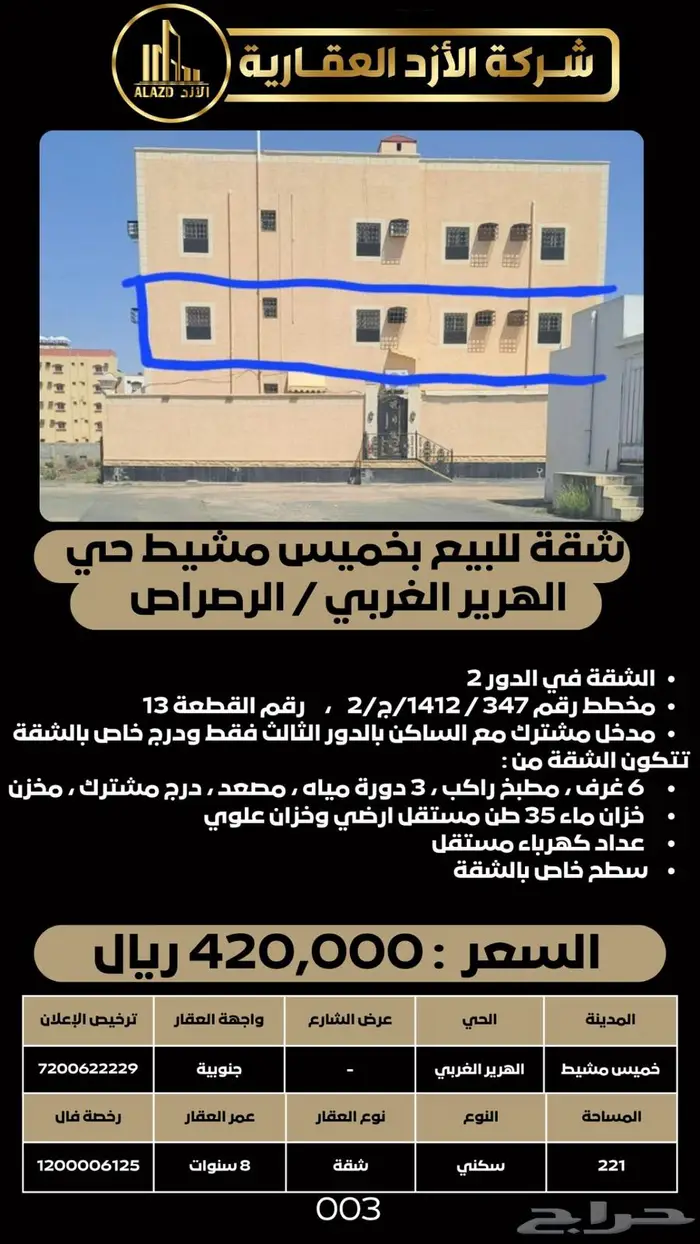 للبيع شقة في خميس مشيط بحي الهرير الغربي الرصراص 16