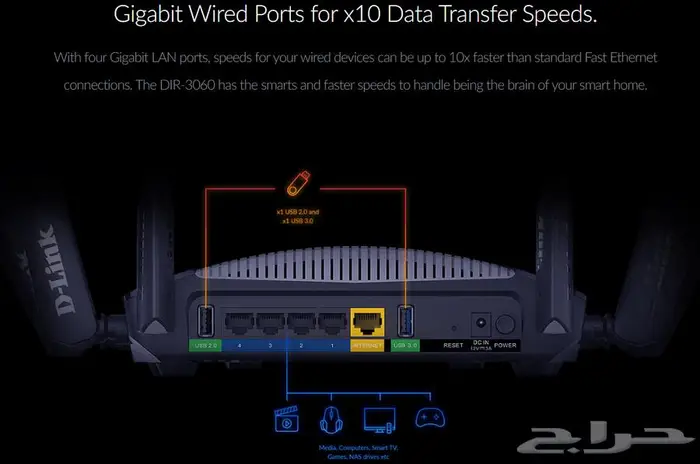 (جديد)راوتر ميش مع 3 مقوي اشارة - D-Link Mesh Router set 8