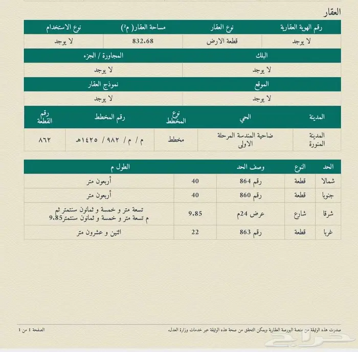 ارض سكنية بالمندسه شرقيه شارع 24م المطلوب 230 الف 1