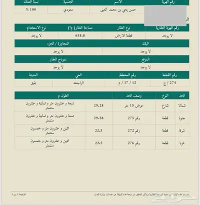 نبيع ونشتري في بقيق 0