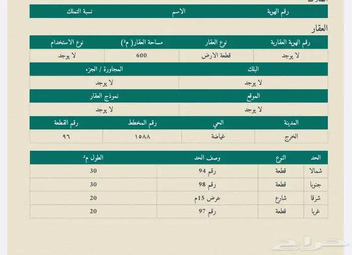للبيع ارض بحي الغدير بالخرج 0