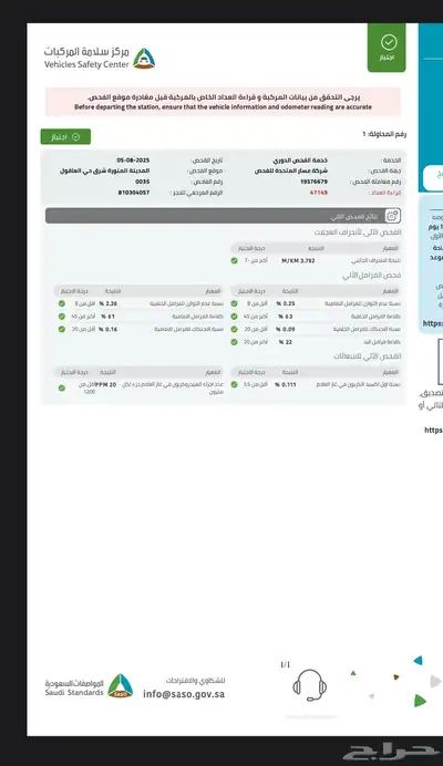 شيري اريزو 5 index