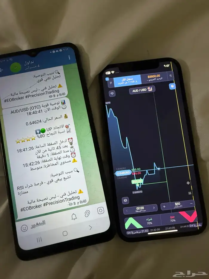 التداول 2