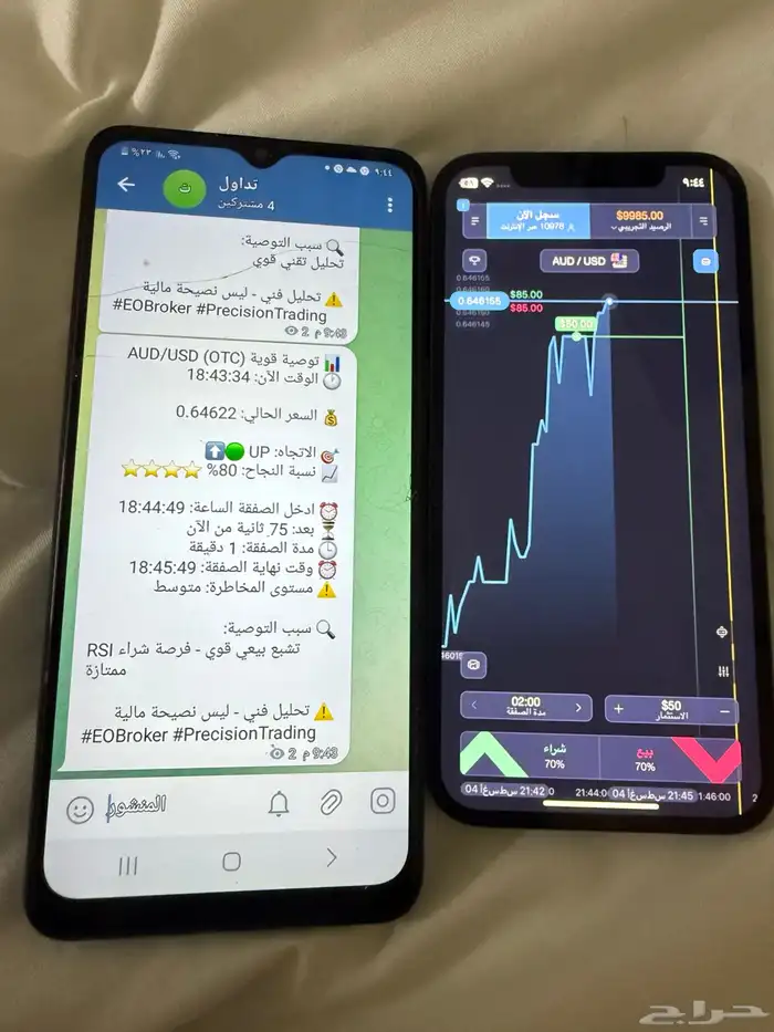 التداول 1