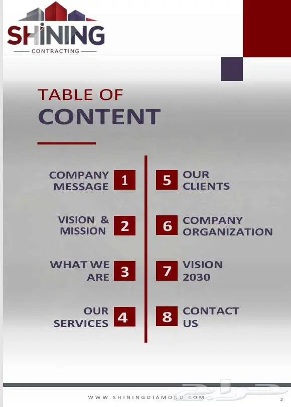 المقاولات العامة  ترميم المباني  وإنشاء الملحقات. 7