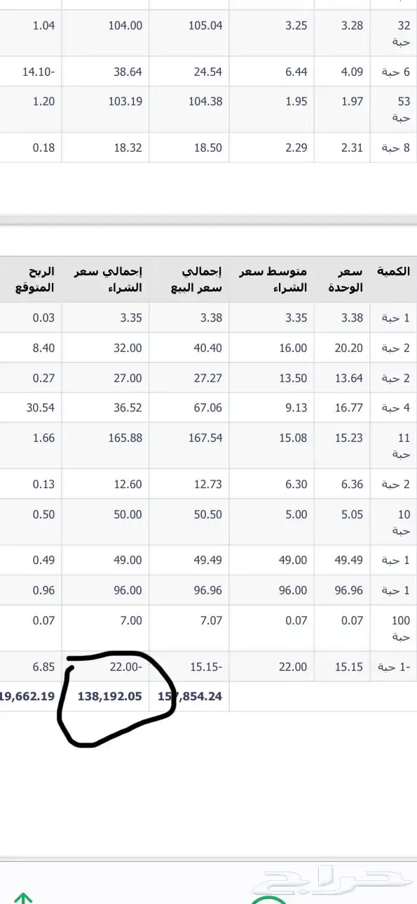 تصفية بضاعة مواد سباكة وكهرباء 14