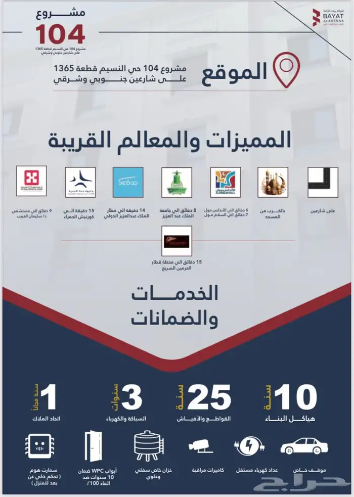 روف فاخر جده حي النسيم بسعر خيالي 610 الاف فقط 4