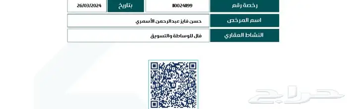 أرض للبيع جازان حي الزهور منوة المستثمرين 1
