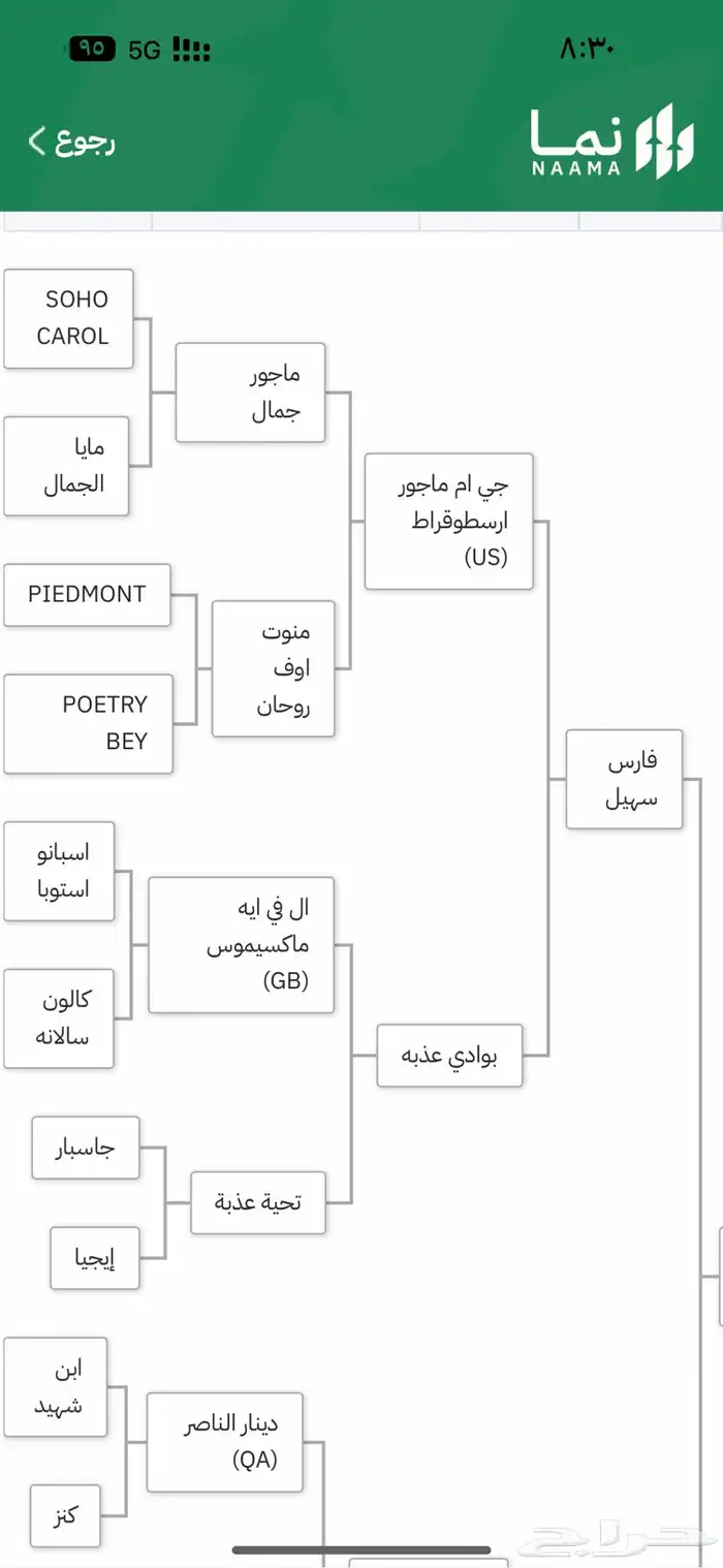 حصان واهو 5