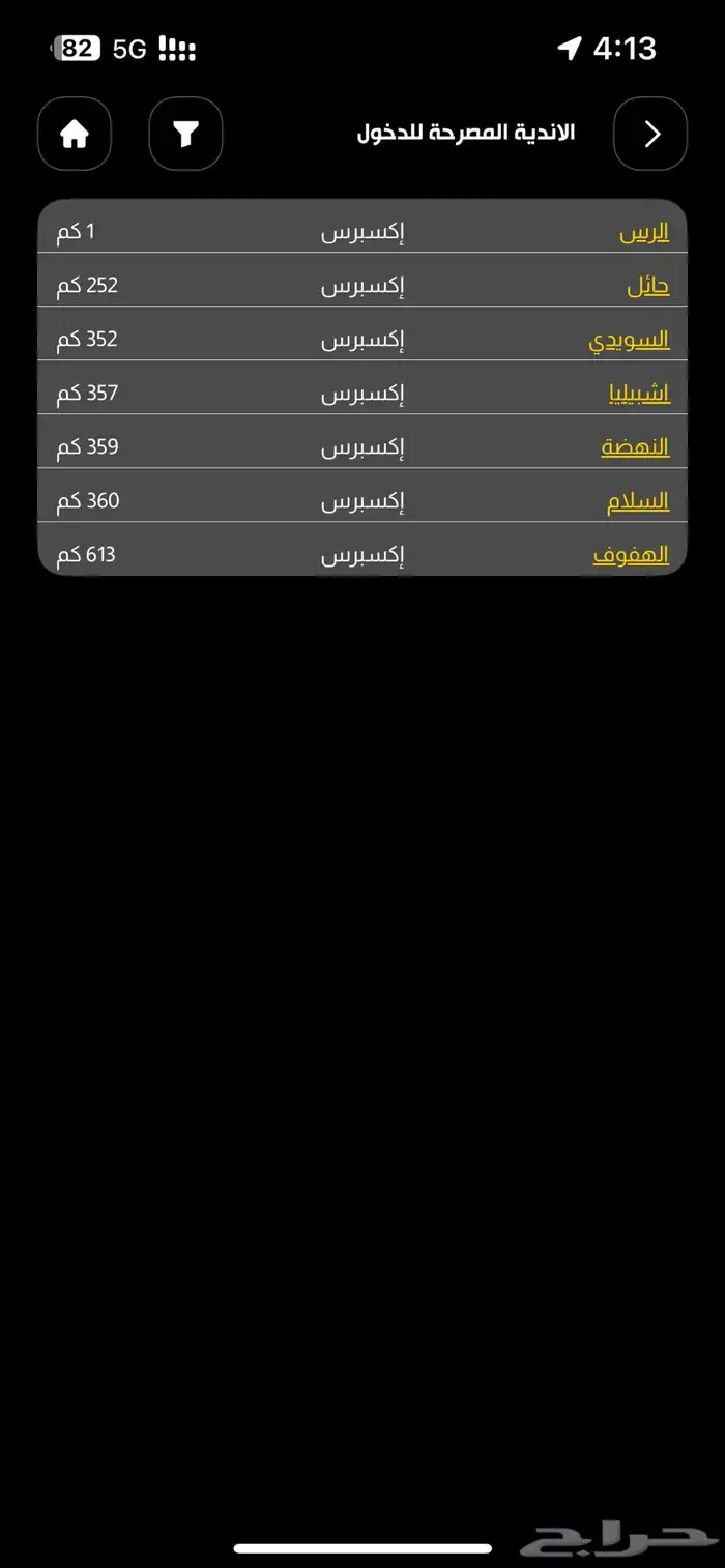 اشتراك بودي ماستر اكسبرس 0