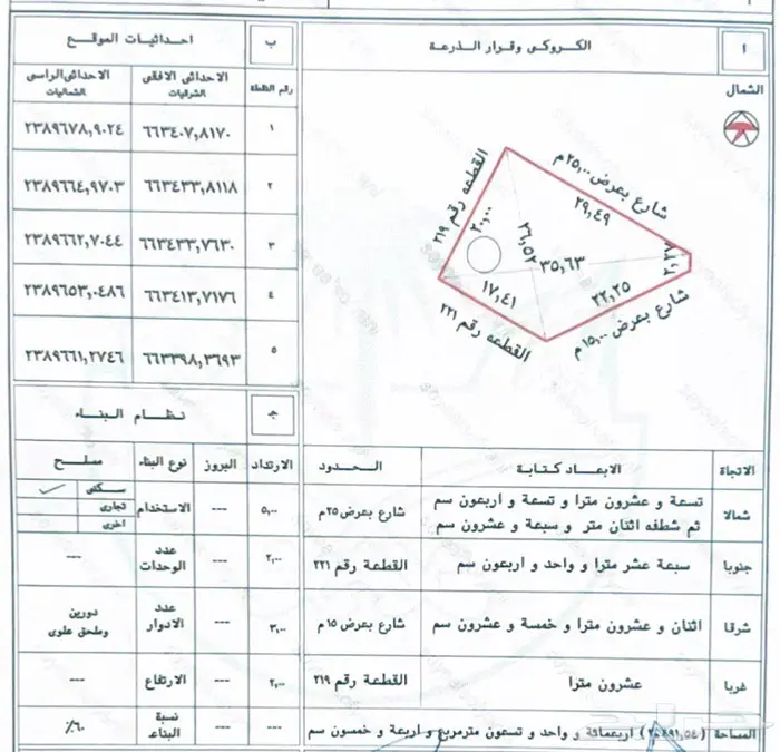 للبيع ارض بالعرفاء البوادي مخطط طيبة موقع مميز 2