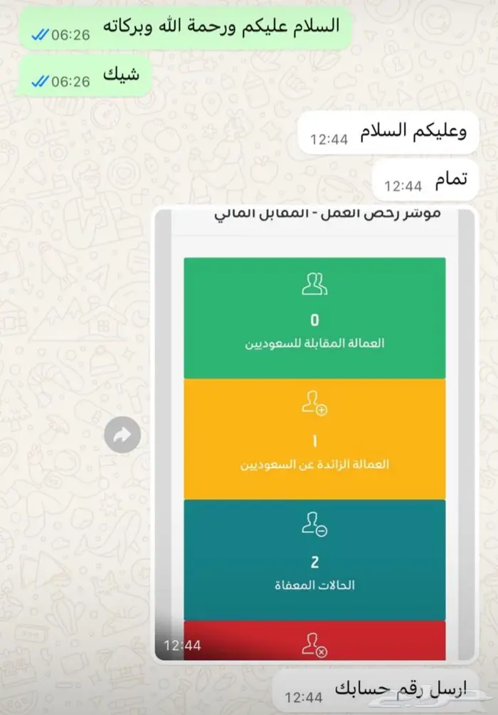 فتح شركة معه اعفاء. 0