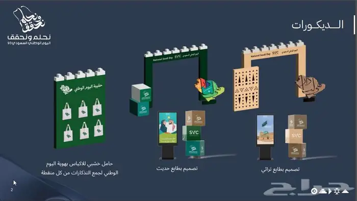 فعاليات يوم الوطني نحلم ونحقق تنظيم فعاليات اليوم الوطني 95 1