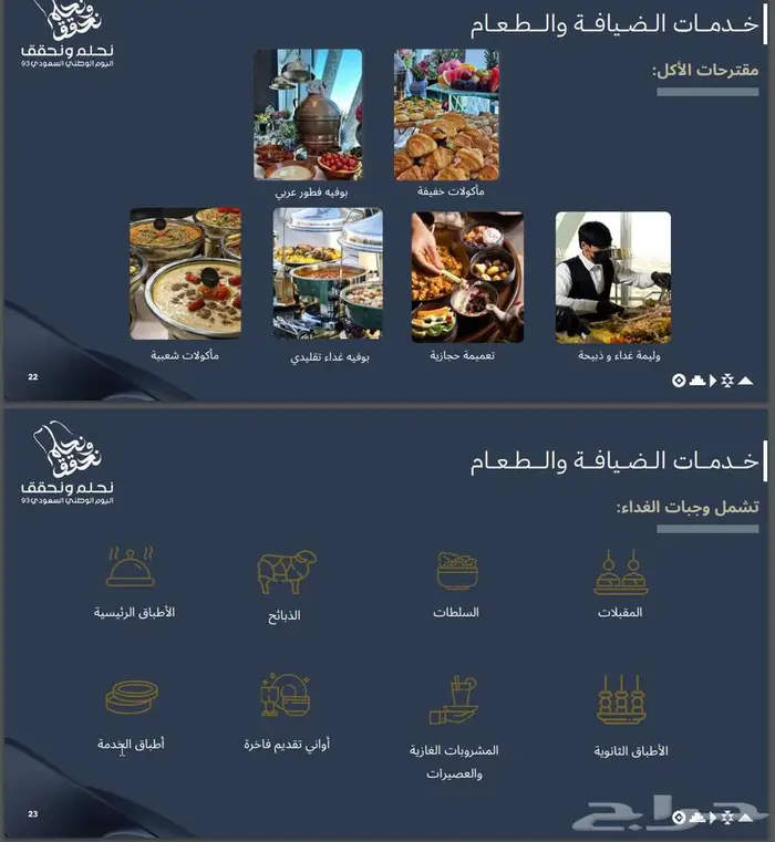 فعاليات يوم الوطني نحلم ونحقق تنظيم فعاليات اليوم الوطني 95 3