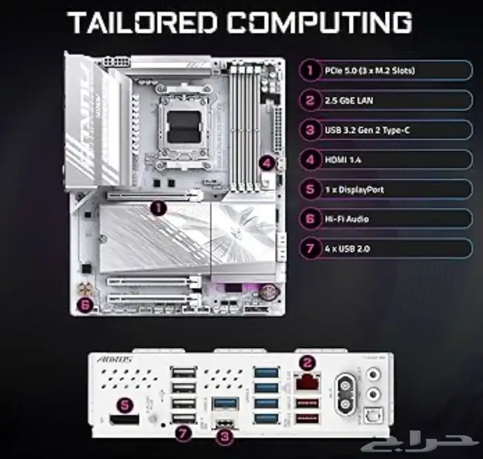 للبيع مذربورد B850 Aorus Elite wifi7 لون الابيض 2