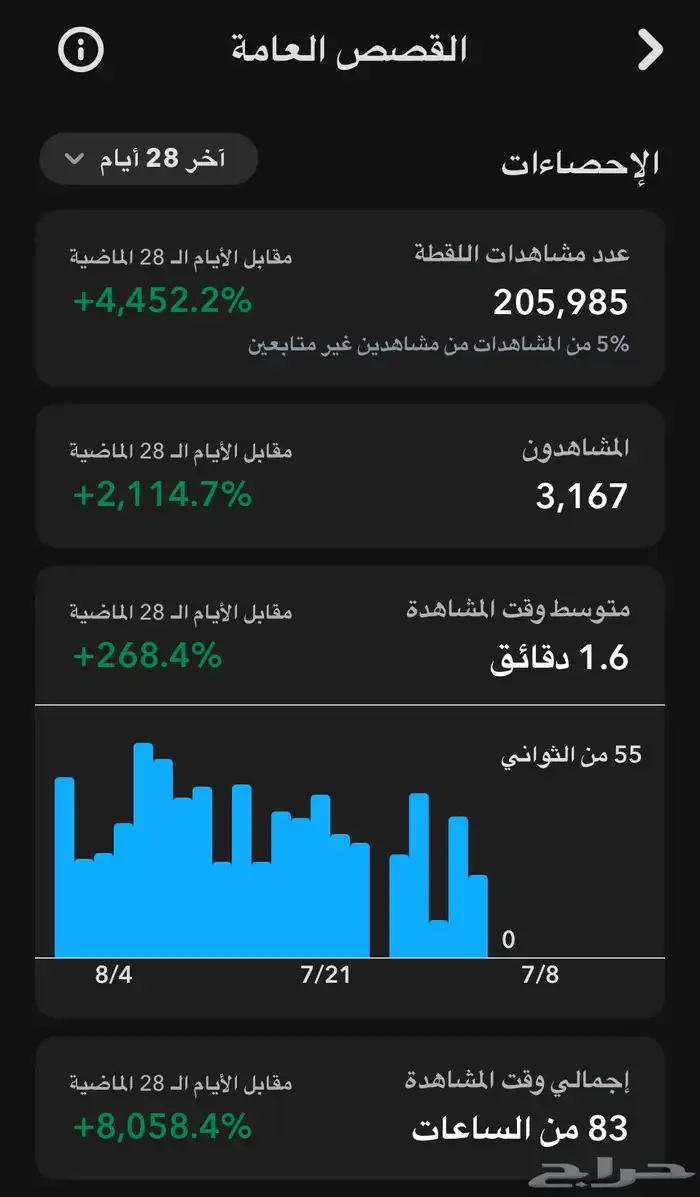 نشر سناب 16