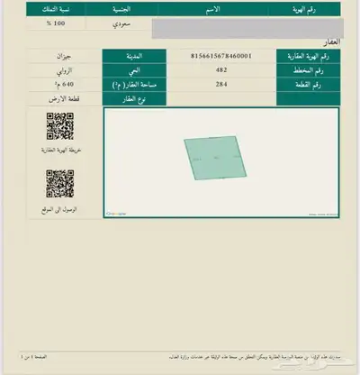 نبيع ونشتري في جيزان الضاحية 0