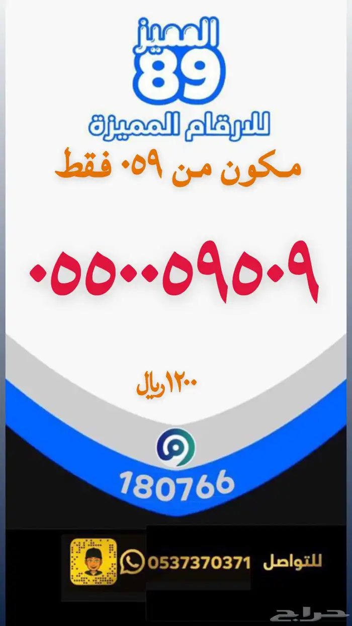 رقم مميز مئوي مئوي 0
