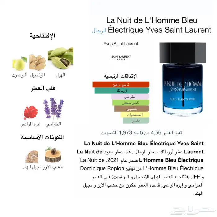 عطر سان لوران لانوي دوم لوم بلو الكتريك 1