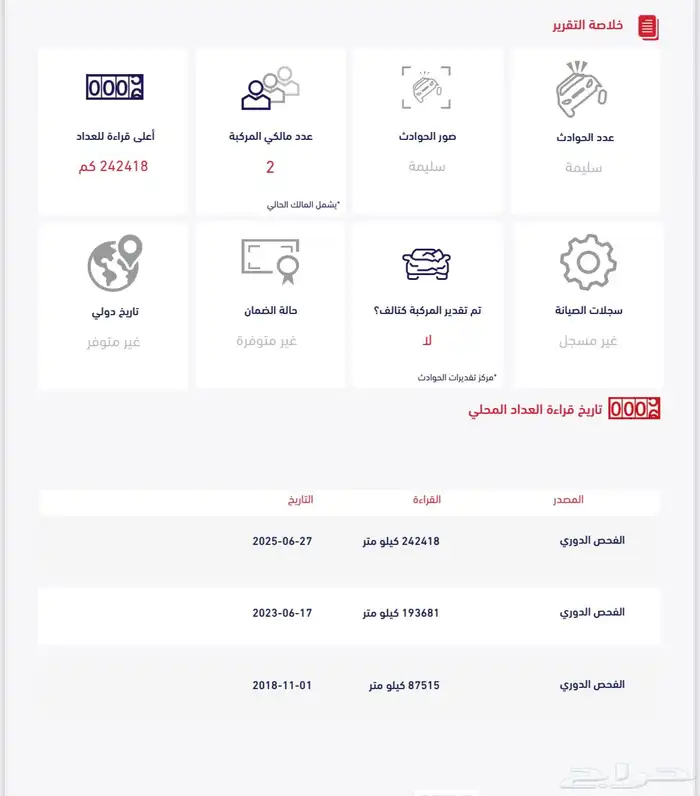 لاندكروزر GXهدد2015فل كامل شرط وكاله على الفحص ب140الف 32