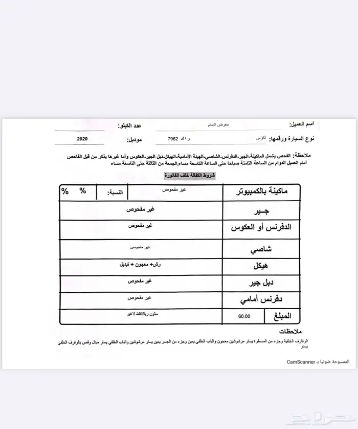 تم البيع والله الحمد والشكر لله يبارك للمشتري 19