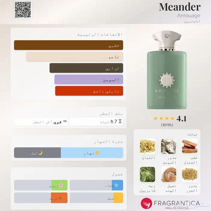 أمواج مايندر Amouage Meander 1