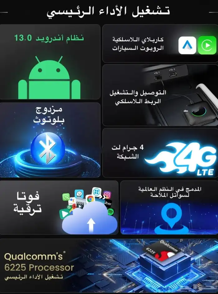مشغل كاربلاي اللاسلكي للسيارة من كارلينكت بنظام الاندرويد 2