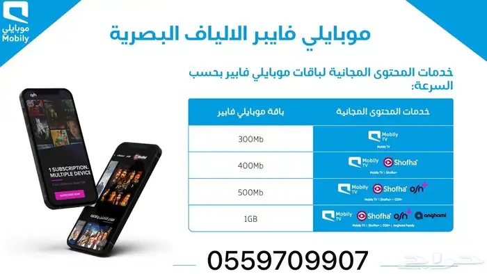 مبايلي فايبر ألياف بصريه نت مفتوح 2