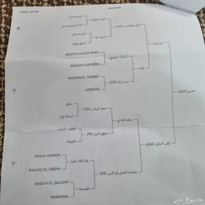 مهر واهو 1