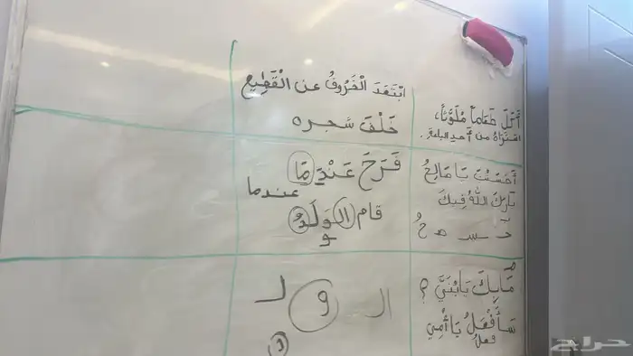 مدرسة خصوصية روضة إبتدائي متوسط ثانوي 0