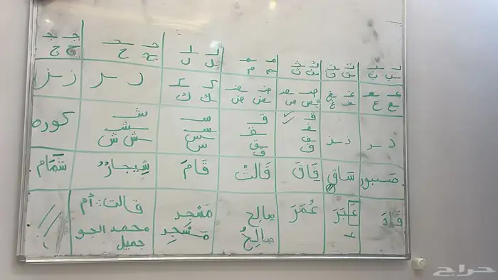 مدرسة خصوصية روضة إبتدائي متوسط ثانوي 2