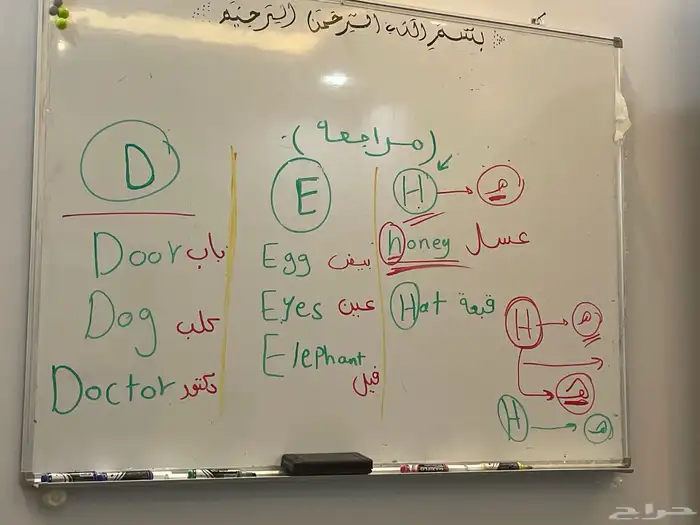 مدرسة خصوصية روضة إبتدائي متوسط ثانوي 11