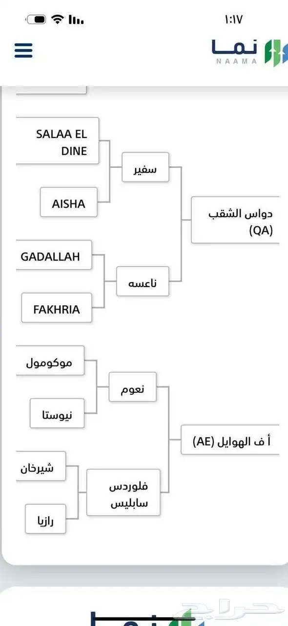 فحل 4