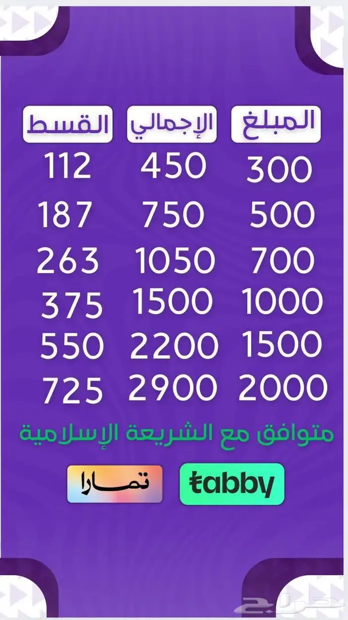 اقصاد تابي وامارا تقسيذ 4 دفعات 0