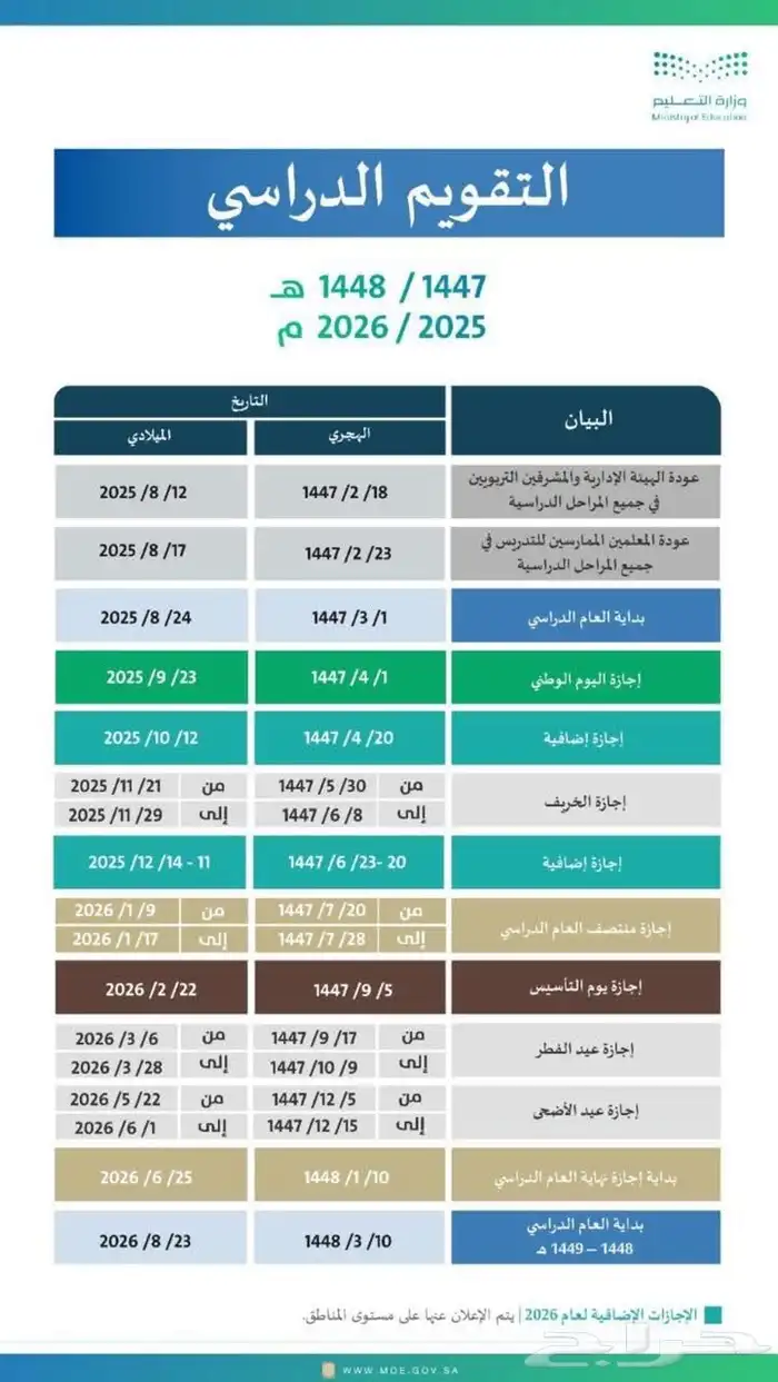 خدمات طلابيه علي اعلي مستوي 1