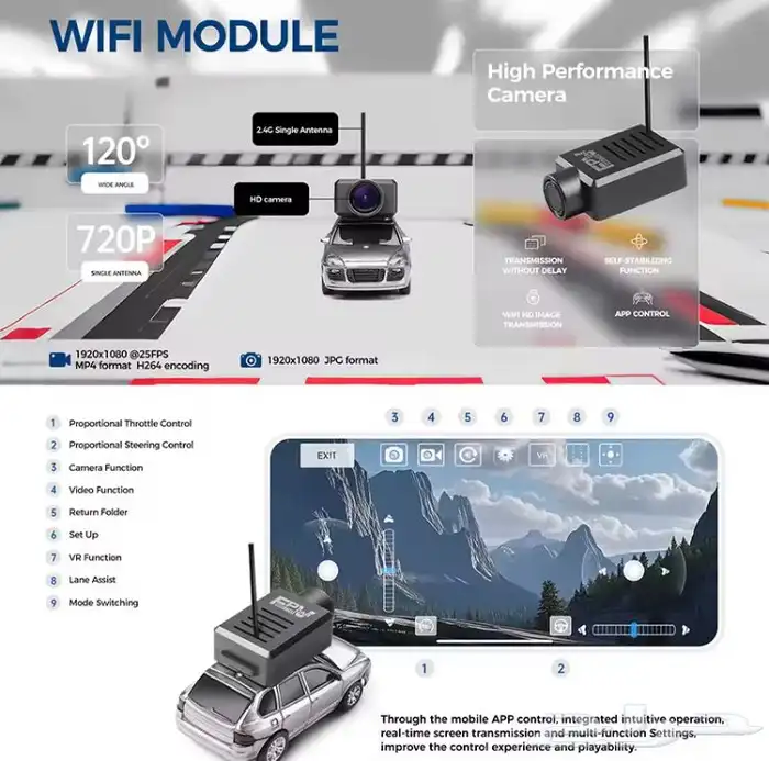 FPV CAR سياره بكاميرا صغيره تحكم جوال 2