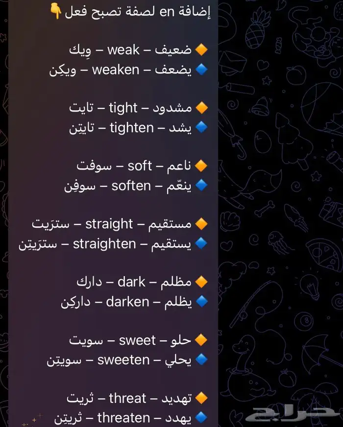 تأسيس لغة انجليزية وملف عمل عن بعد 2