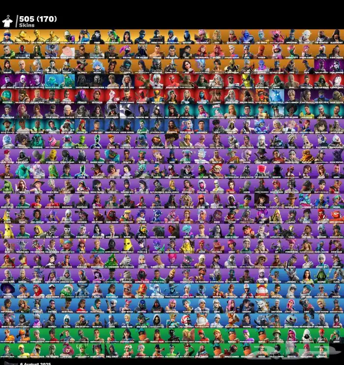 حساب فورت اساسي انشاء 0