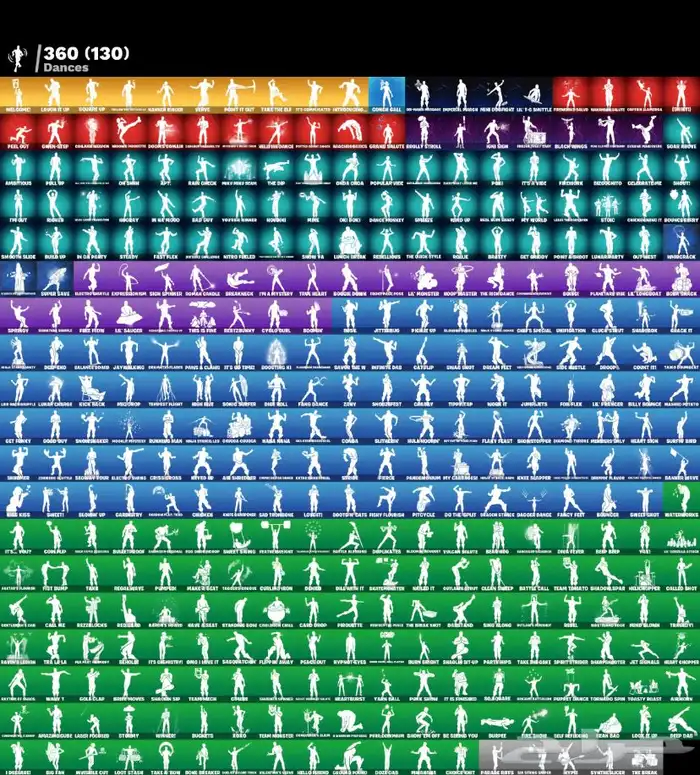 حساب فورت اساسي انشاء 2