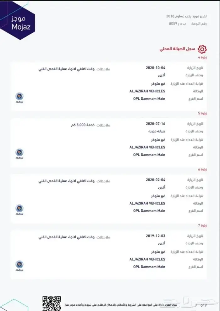 فورد F150 غماره 2018 بدون دبل 6سلندر ممشي قليل مخزنه 46 ألف 37