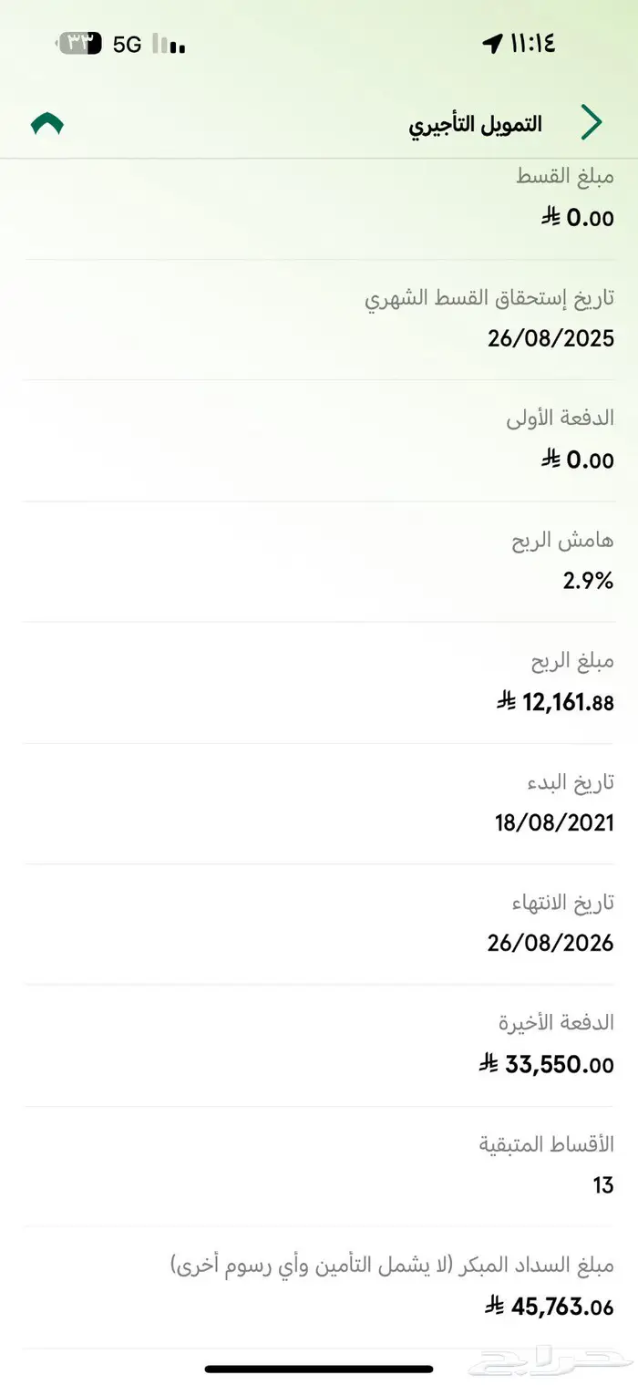 النترا للتنازل او بيع 1