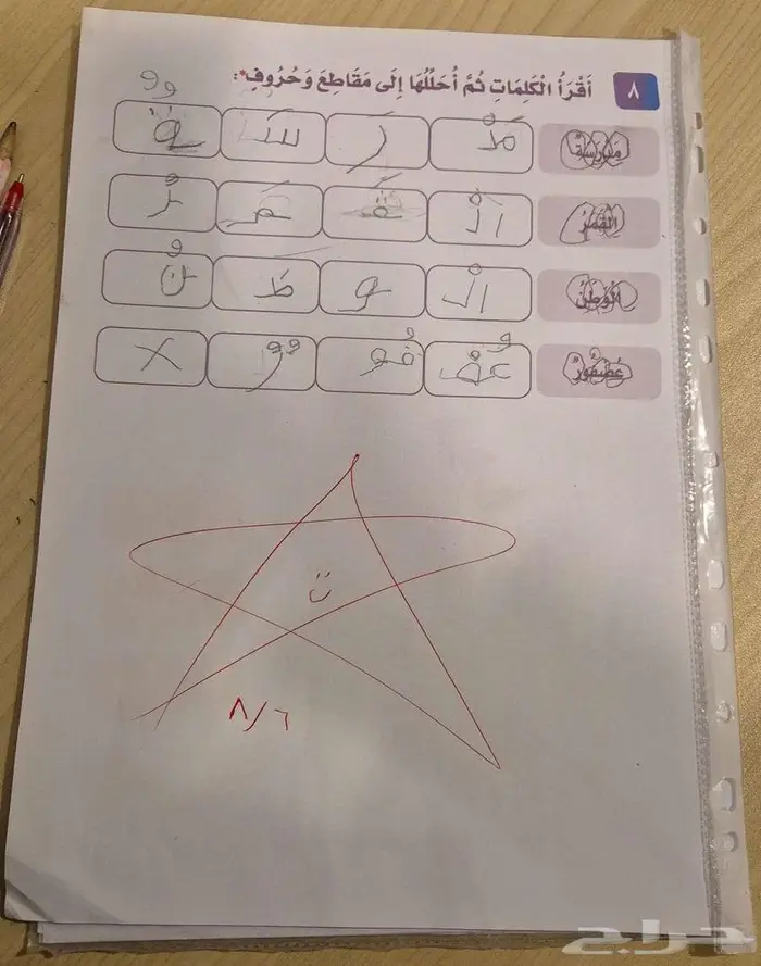 معلمة تأسيس ومتابعة 1