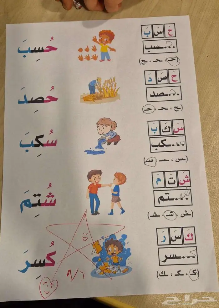 معلمة تأسيس ومتابعة 0