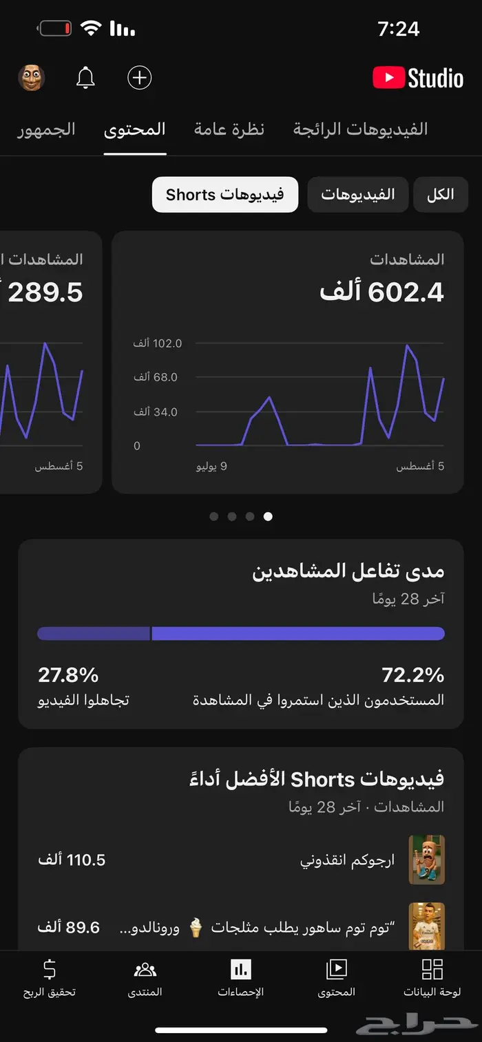 قناه يوتيوب للبيع فيها 3300 مشترك 2