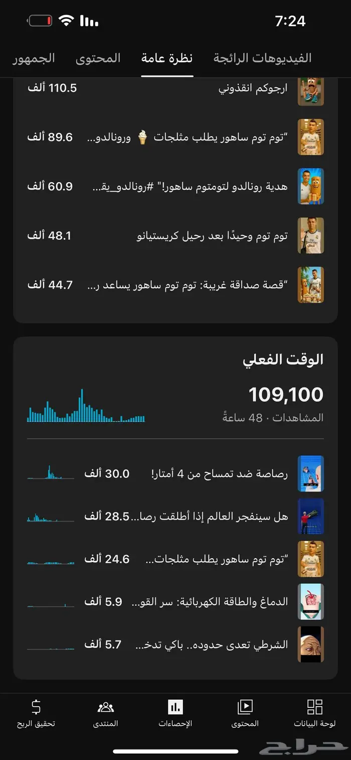 قناه يوتيوب للبيع فيها 3300 مشترك 1