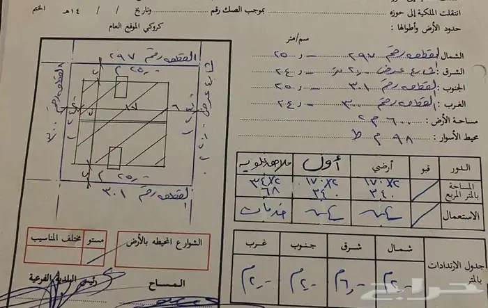فيلا للبيع حي غرناطة الرياض في شارع إبراهيم بن مهران 0